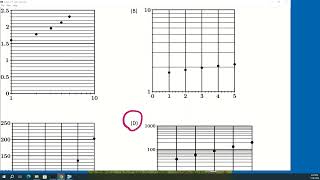 Lesson 511 SemiLog Plots [upl. by Armalla]