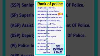 Police rank constable to DGP  police rank India list DGP aur DSP mein kaun bada hota policerank [upl. by Hyacinth]