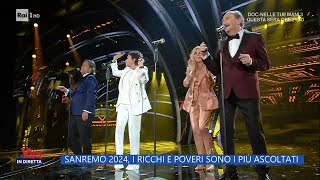 Sanremo 2024 quotRicchi e Poveriquot la band più ascoltata tra i 30 big  La vita in diretta 25012024 [upl. by Romaine]