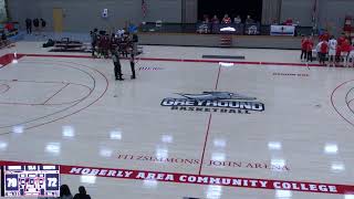 Coffeyville v Shawnee CC Moberly Area Orscheln Classic [upl. by Cathrin]