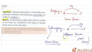 Assertion  Although geitonogamy is functionally crosspollination involving a pollinating agent [upl. by Katharine]