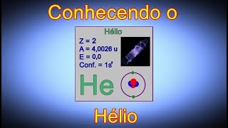 Conhecendo o Hélio [upl. by Lucinda]