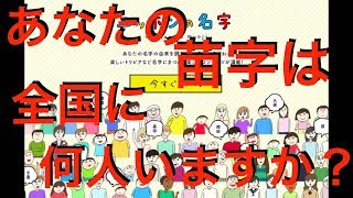 郵便局の”名字検索サイト”がSNSでトレンド入り、あなたの苗字は全国に何人いる？ [upl. by Saks]