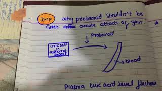 probenecid in acute gout mechanism pharmacology [upl. by Gelb121]