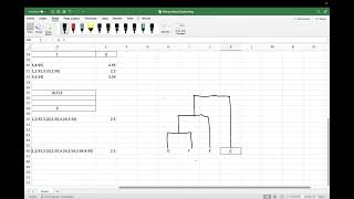 Unsupervised Learning Hierarchical Clustering Algorithm Python [upl. by Vierno]