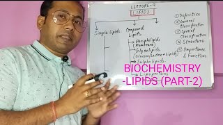 BIOCHEMISTRY LIPIDS PART2 [upl. by Jeconiah653]