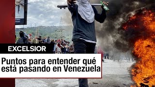 Elecciones en Venezuela denuncias de fraude y creciente tensión internacional [upl. by Anatolio]