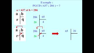 Calculer un PGCD  Algorithme d EUCLIDE  Mathématiques 3ème [upl. by Balliett]