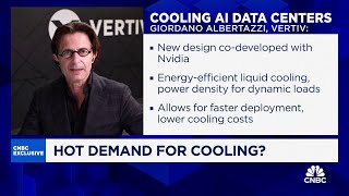 Vertiv CEO AI is driving acceleration of demand that will continue [upl. by Musihc717]