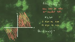 Definisjonsmengde for funksjoner av to variable [upl. by Lirbaj340]