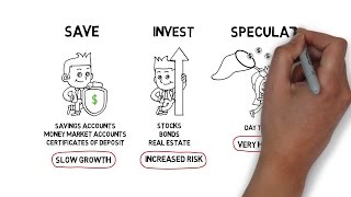 The Difference Between Saving Investing and Speculating [upl. by Auka423]