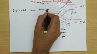 Evenodd mode analysis of Wilkinson power divider and its Sparameters by Dr Niraj Kumar VITCC [upl. by Dyche31]