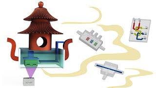 Insitu Transfer Vat Photopolymerization for Transparent Microfluidic Device Fabrication [upl. by Doti]