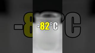 82°C kalte Flüssigkeit youtubecreatorcommunity [upl. by Eanod]