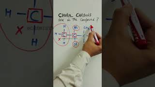 How to identify chiral carbon chiralcarbona short [upl. by Couq500]