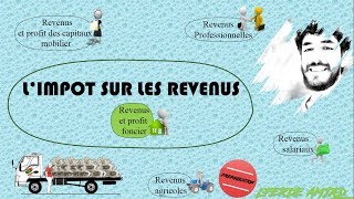 Fiscalité  Impôt sur les revenus partie 2  revenus et profit foncier [upl. by Ambrosius]