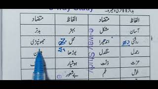 class 5 to 6 mutazad alfaz ewaystudy urdumedium urdugrammer ncert [upl. by Adaner]