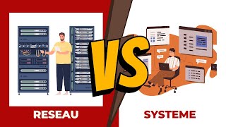 Ladministrateur RESEAU et ladministrateur SYSTEME  deux métiers DIFFERENTS pour une même mission [upl. by Trinetta]