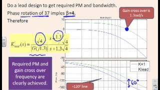 Margins 13  affect of leadlag compensation on margins [upl. by Sammie22]