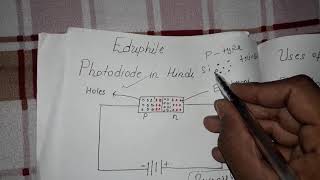 Photodiode in hindi [upl. by Irdua]