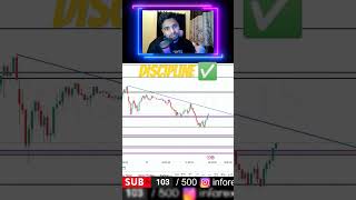 Avoid OVERTRADING Mistakes Now forextrading Inforextraders [upl. by Neelyar440]