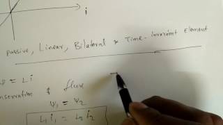 Network Theory Lec6 The Inductance and Capacitance and their characteristics [upl. by Euridice499]