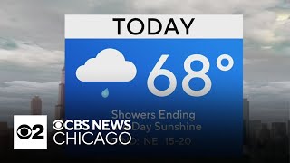 Sunshine ahead Friday in Chicago [upl. by Noryak177]