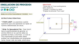 LabVIEW Estructuras básicas y ficheros  Parte 1 [upl. by Freytag]