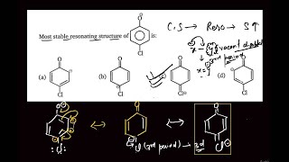 Most stable resonating structure of pchloro phenoxide ion is [upl. by Taber]