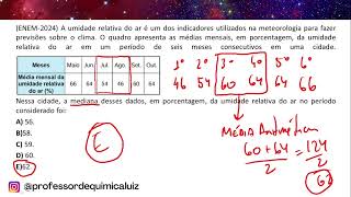 ENEM2024 A umidade relativa do ar é um dos indicadores utilizados na meteorologia para fazer [upl. by Jermayne]