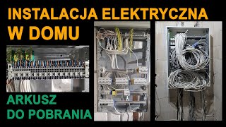 Instalacja elektryczna w inteligentnym domu dla systemu Grenton Smart Home prezentacja realizacji [upl. by Mordecai]