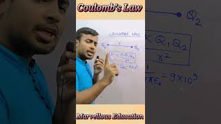 Coulombs law  class 12 Chapter 1 Physics marvellouseducation [upl. by Nannaihr]