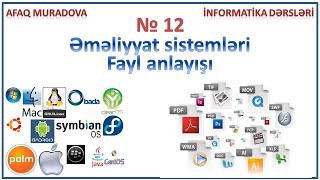 Dərs 12 Əməliyyat sistemləri fayl anlayışı [upl. by Anilah]