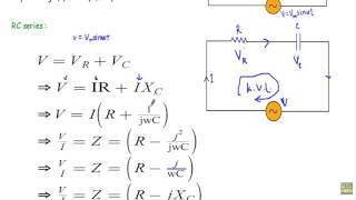 Impedance of AC circuit [upl. by Eidahs168]