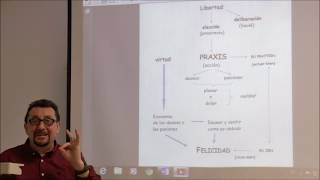 REPUBLICANISMO Y DEMOCRACIA II por Andrés de Francisco [upl. by Resay842]