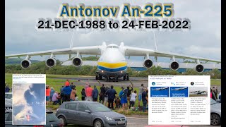 Antonov An225 Mriya has been destroyed [upl. by Althee]