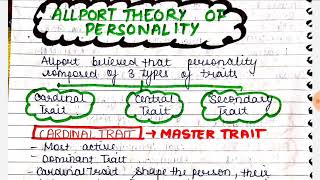 allport theory of personality [upl. by Wiatt]