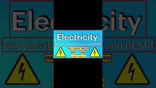 Who has the BEST electricity in the World [upl. by Nnairam]