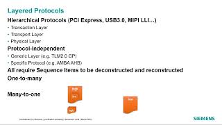 06 Siemens  Advanced UVM  Layered Sequences [upl. by Rabbi639]