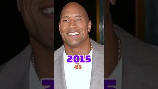 Dwayne Johnson Transformation from 1990  2024 dwaynejohnson jumanji [upl. by Brodench]