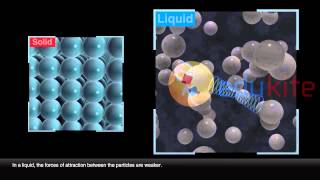 The arrangement of particles in solids liquids and gases  Edukite Learning [upl. by Ramal994]