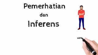 Tips dan Cara Menjawab Soalan Pemerhatian dan Inferens  SK  Latihan ada [upl. by Lyns]