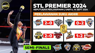 🟡 STL 2024 Keputusan Perlawanan Suku Akhir STL 2024  Negeri Sembilan Antlers vs Selangor Pistons [upl. by Jenne]