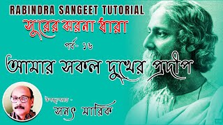 Amar Sokol Dukher Prodip  Rabindra Sangeet Tutorial  Episode  16  Sanat Marik [upl. by Paget]