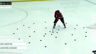 Patrick Kane amazing scattered pucks stick handling drill [upl. by Adnamra]