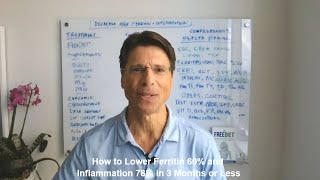 How to Lower Ferritin 60 amp Inflammation 78 in 3 Months or Less [upl. by Aynatan]