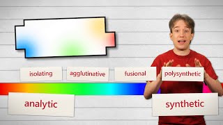 Long and Short Words Language Typology [upl. by Adniled]