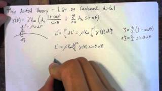 Thin Airfoil Theory  Lift on Cambered Airfoil [upl. by Menell]