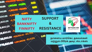 NIFTYBANKNIFTYFINNIFTY SUPPORT amp RESISTANCE FOR MONDAY [upl. by Eelyac]