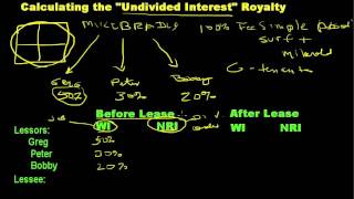 Calculating WI and NRI in an Oil amp Gas Lease by Alyce Hoge [upl. by Atilrep]